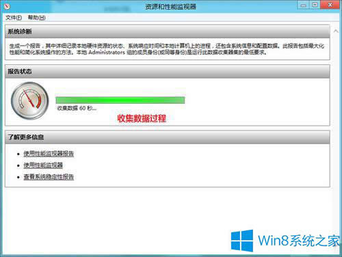 Win8.1ɽ鱨棿