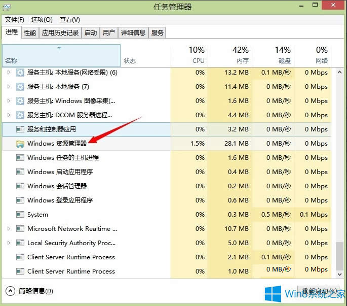 Win8.1ļ޷϶ļô죿