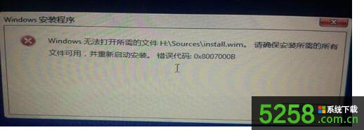 Win 8ϵͳװʾ޷ļinstall.wimĴ취