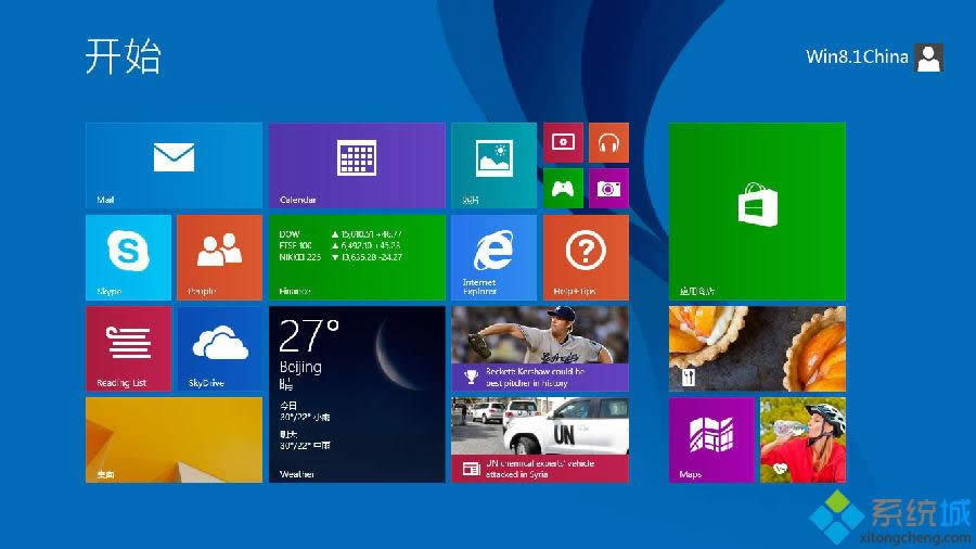 Windows 8ϵͳ¼¼лʾȴΰ