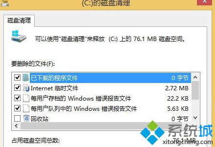 Windows8.1ϵͳ°װVC++ 2010 64λпʧΰ