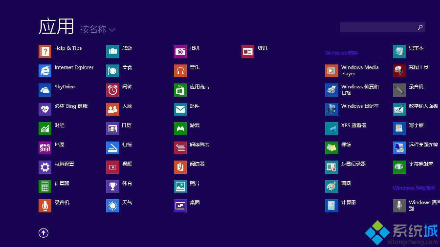 ghost Windows 8ϵͳؿʼĻĵԴѡ