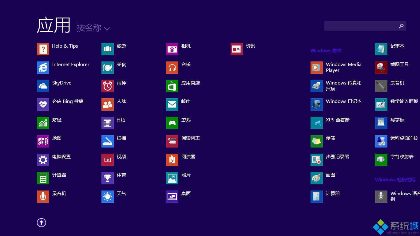 windows8/windows8.1ϵͳwin10ϵͳ벻֮ͬȽͼϸͼϸ̳