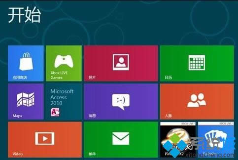 windows8ϵͳļʲôطͼģ