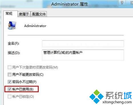 εwin8ϵͳAdministrator˺ţͼģ