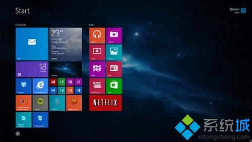 תwindows8֪ʹü