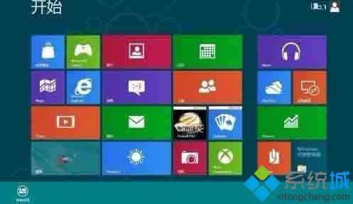 windows 8ȫµĿʼ˵