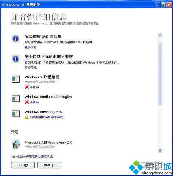 Windows XPûǷ԰װWin 8ϵͳ