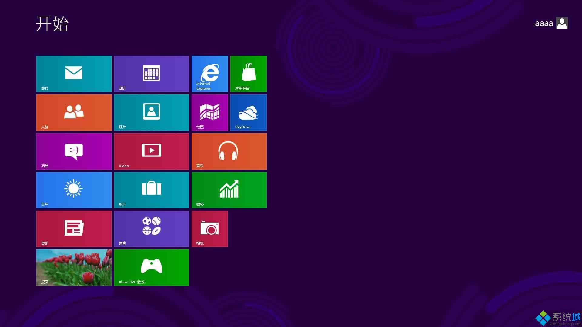 Windows8ϵͳ÷ʵİ취