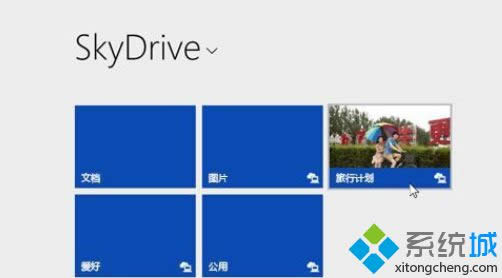 win8.1SkyDriveô