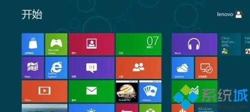 Win8̶ӦõʼĻİ취