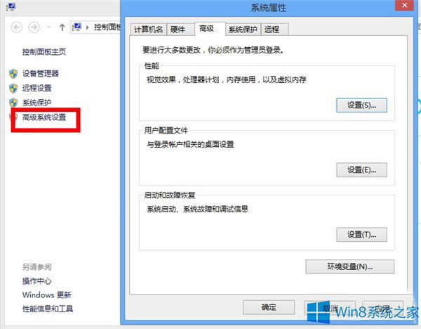 Win8ϵͳвô죿