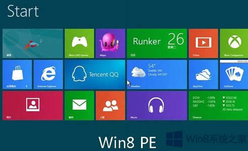 Win8Ƶΰ죿