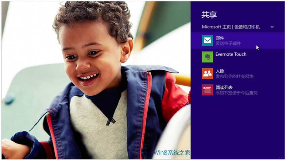 Win8.1ôʹùo