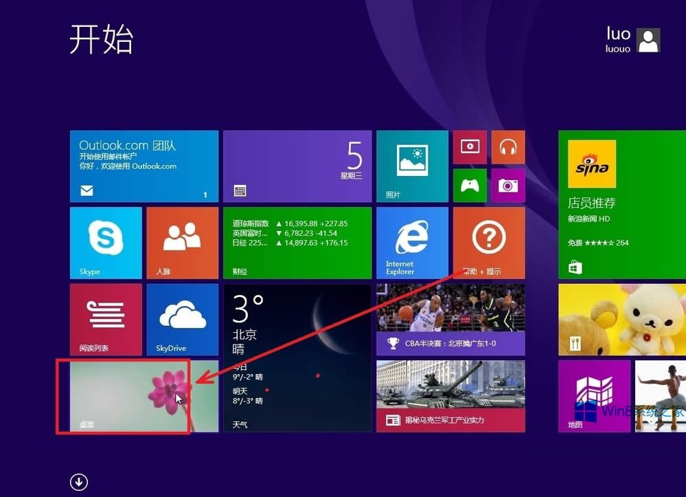 Win8BģWin8ô_B