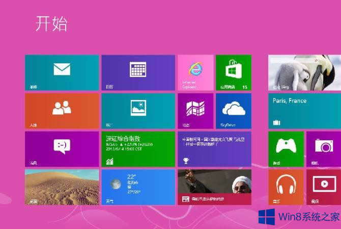 Win8.1˯ߺȻתΰ죿