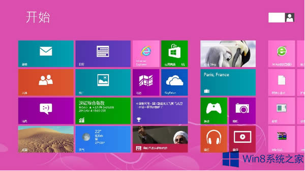 Win8ϵͳܿҳƵô죿