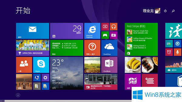 Win8ϵͳ˱ľδ