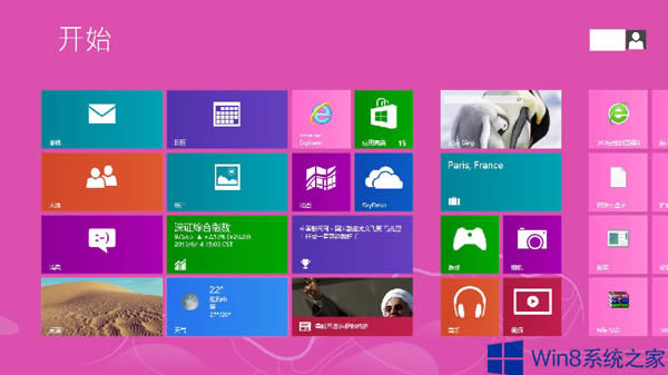 Win8ϵͳԴСߵİ취