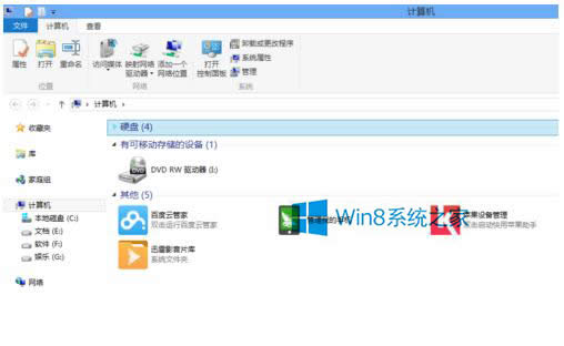 win8ϵͳж3601