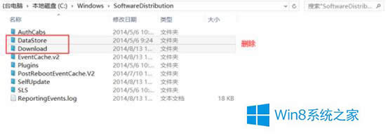 Win8ʾ8024402Fô죿