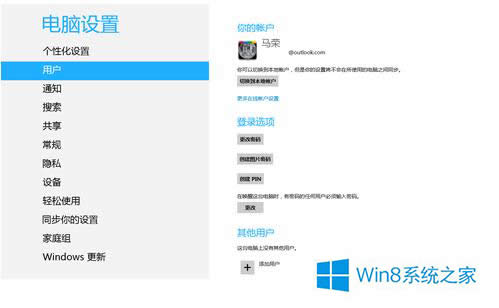 Win8øԻͬøԻͬķ