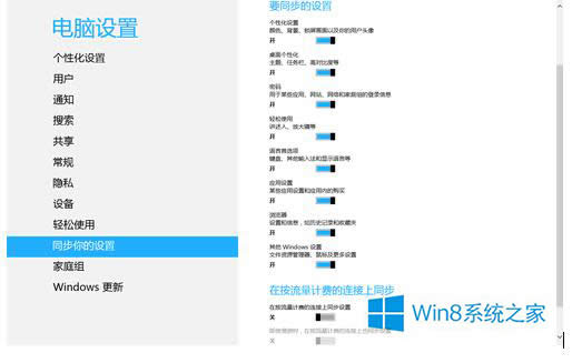 Win8øԻͬøԻͬķ