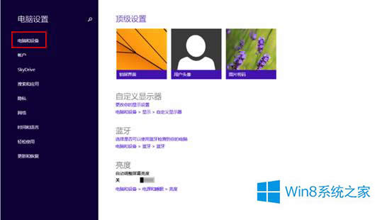 Win8.1θķֱʣķֱʵķ