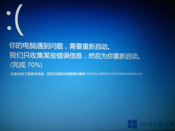 Win8.1ϵͳtdx.sysļδ