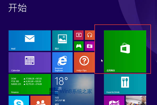 Win8.1ƽϷȱټ̵Ĵ취