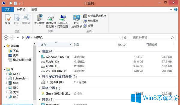 Win8.1μWin8.1İ취