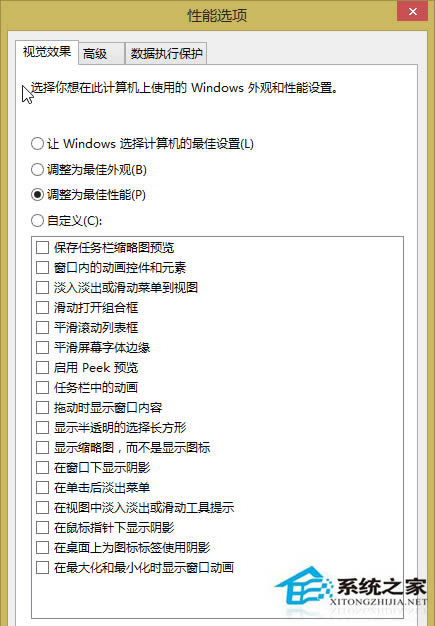 Windows8.1ϵͳرӾЧĲ