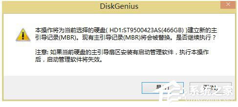 Win8ʾInvalid partition tableĽ