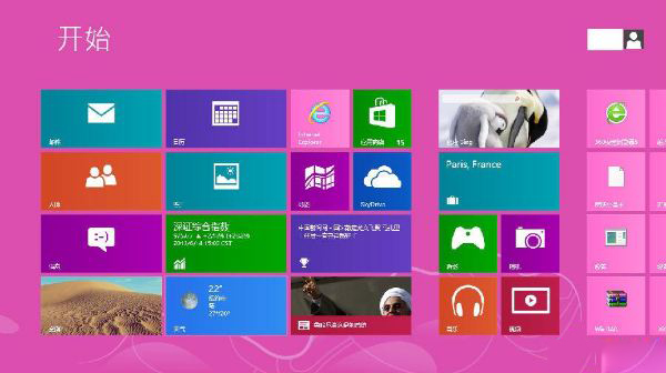 εwindows8ϵͳҳ洰ڴС