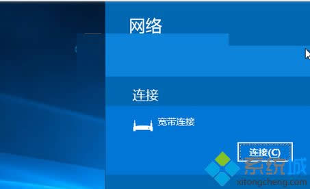 Win10ϵͳбôWin8.1