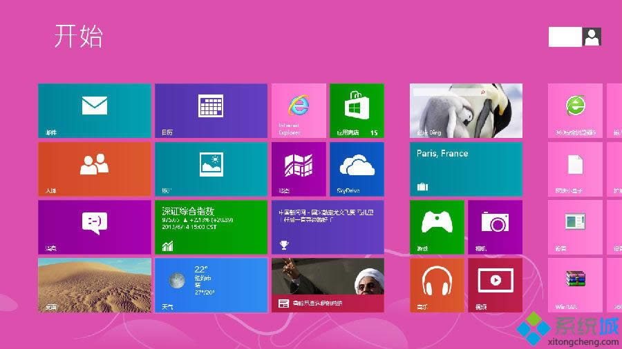 Win8ϵͳMetroӦʾѻ޷ΰ졾ͼġ