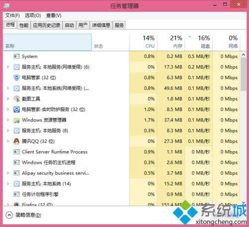 win8.1ϵͳûӿİ취