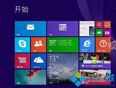 win8.1ϵͳעѡģ