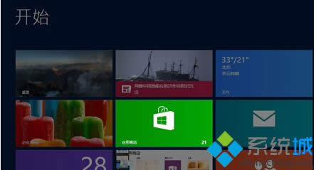 Win8ϵͳӦ̵سֳ0x80080206δ