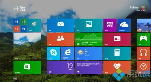 win8ϵͳƵӦüãwin8ϵͳƵӦüɵİ취