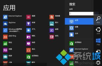 win8ϵͳȡļȨ|win8ϵͳֹȡļȨ޵ļ