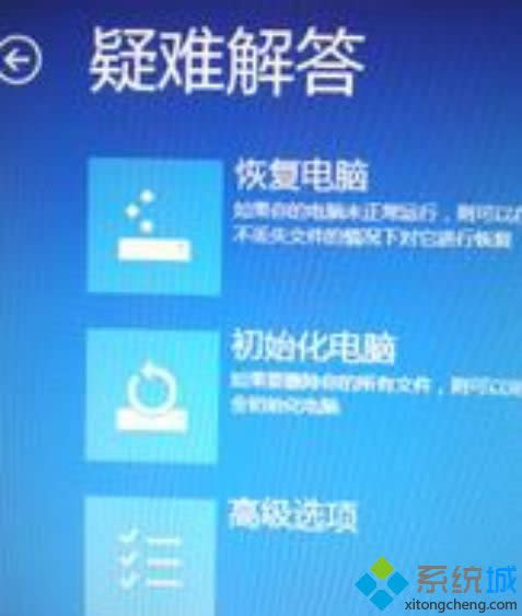 windows8.1ϵͳǱδ