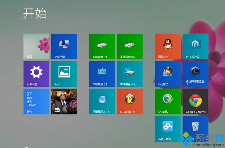 Win 8ϵͳ򿪲˼ΰ|win8.1򿪼İ취