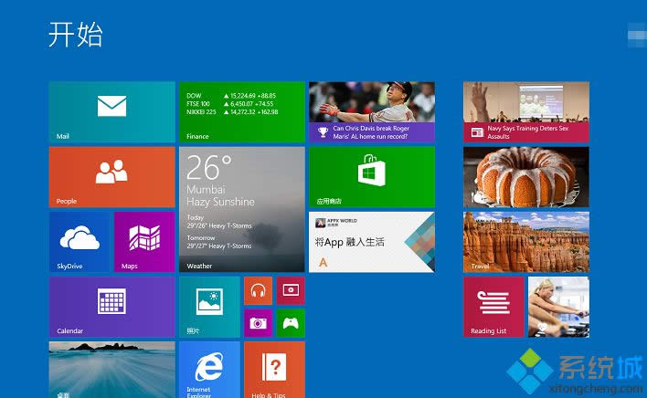 win8ϵͳ򿪼ɵ3ְ취