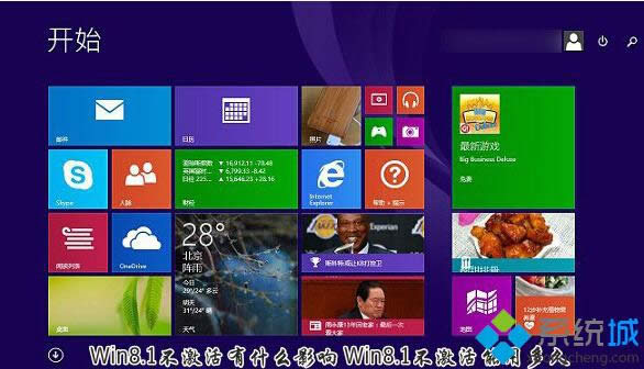 Win 8ϵͳΣWin 8öã