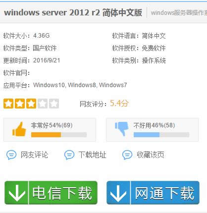 Windows Server 2012,½Windows Server 2012 r2