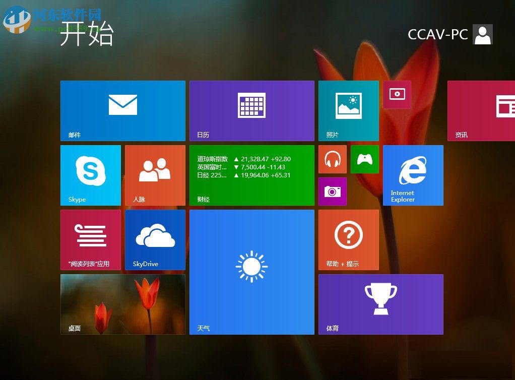 Win8.1ʼ˵÷