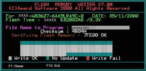 DOSˢBIOS?