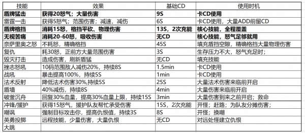 7.3汾սĵ ս