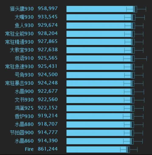 7.25汾Ʒ ڱ